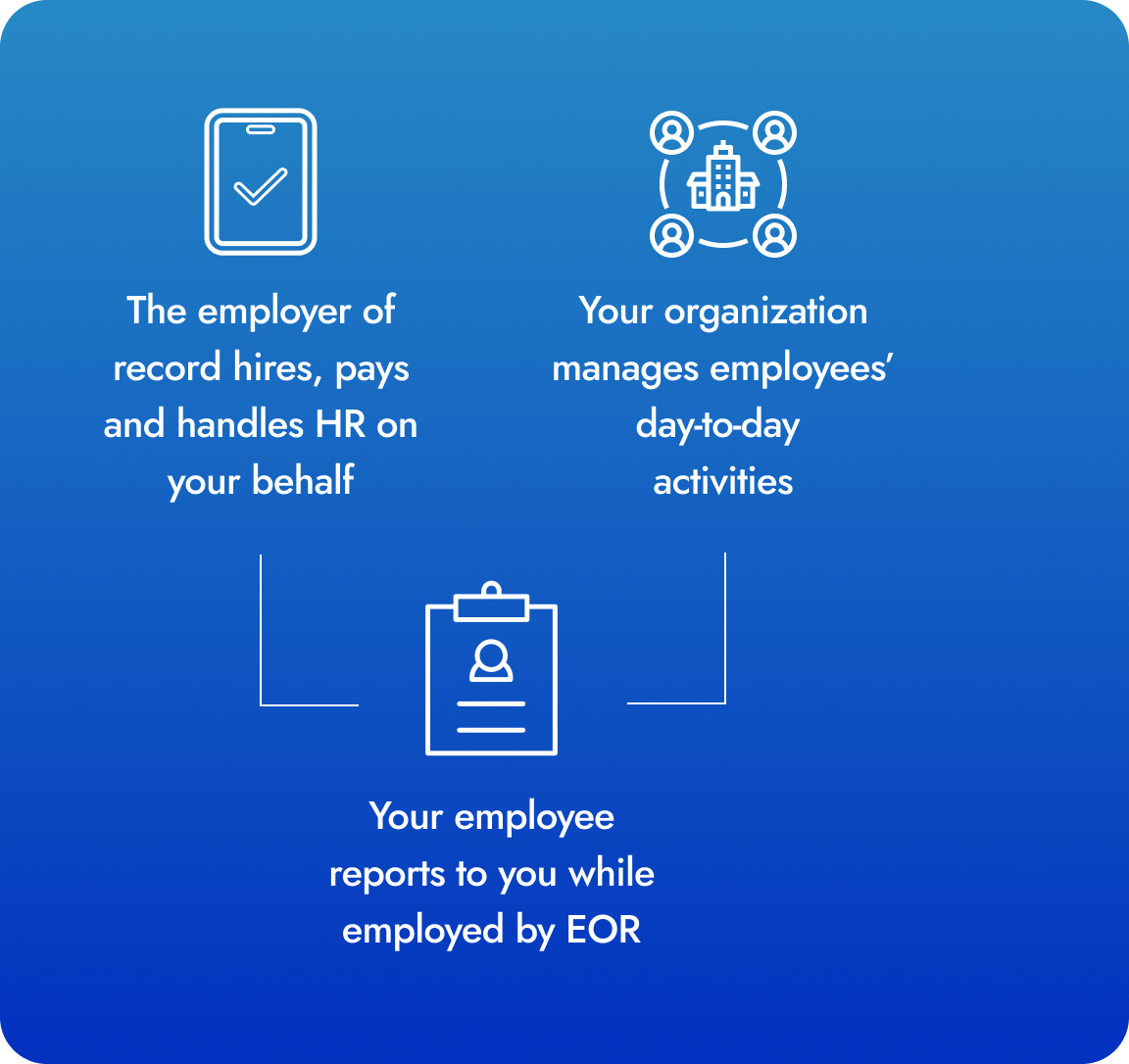 Why choose EOR?